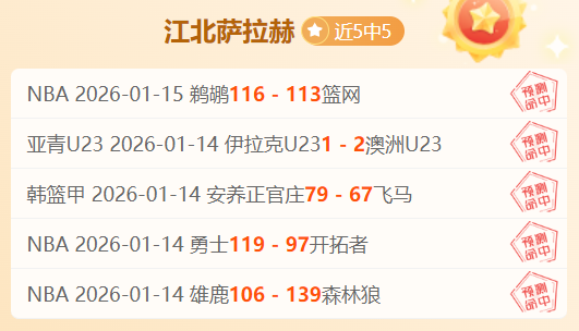 皇马新星贝,林厄姆荣膺,月西甲月度,开云体育,开云体育官网,开云体育app,开云体育app下载