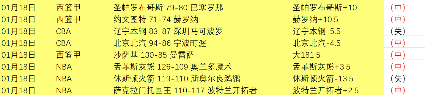 町田泽维亚,期号,专家质合分,开云体育,开云体育官网,开云体育app,开云体育app下载