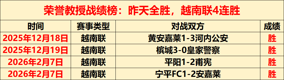 周一,法乙联赛分,亚眠对特鲁,开云体育,开云体育官网,开云体育app,开云体育app下载