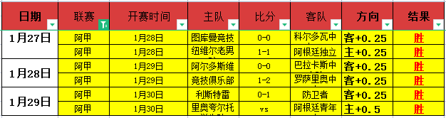 巫师,狂猎新模组,更新揭示神,开云体育,开云体育官网,开云体育app,开云体育app下载