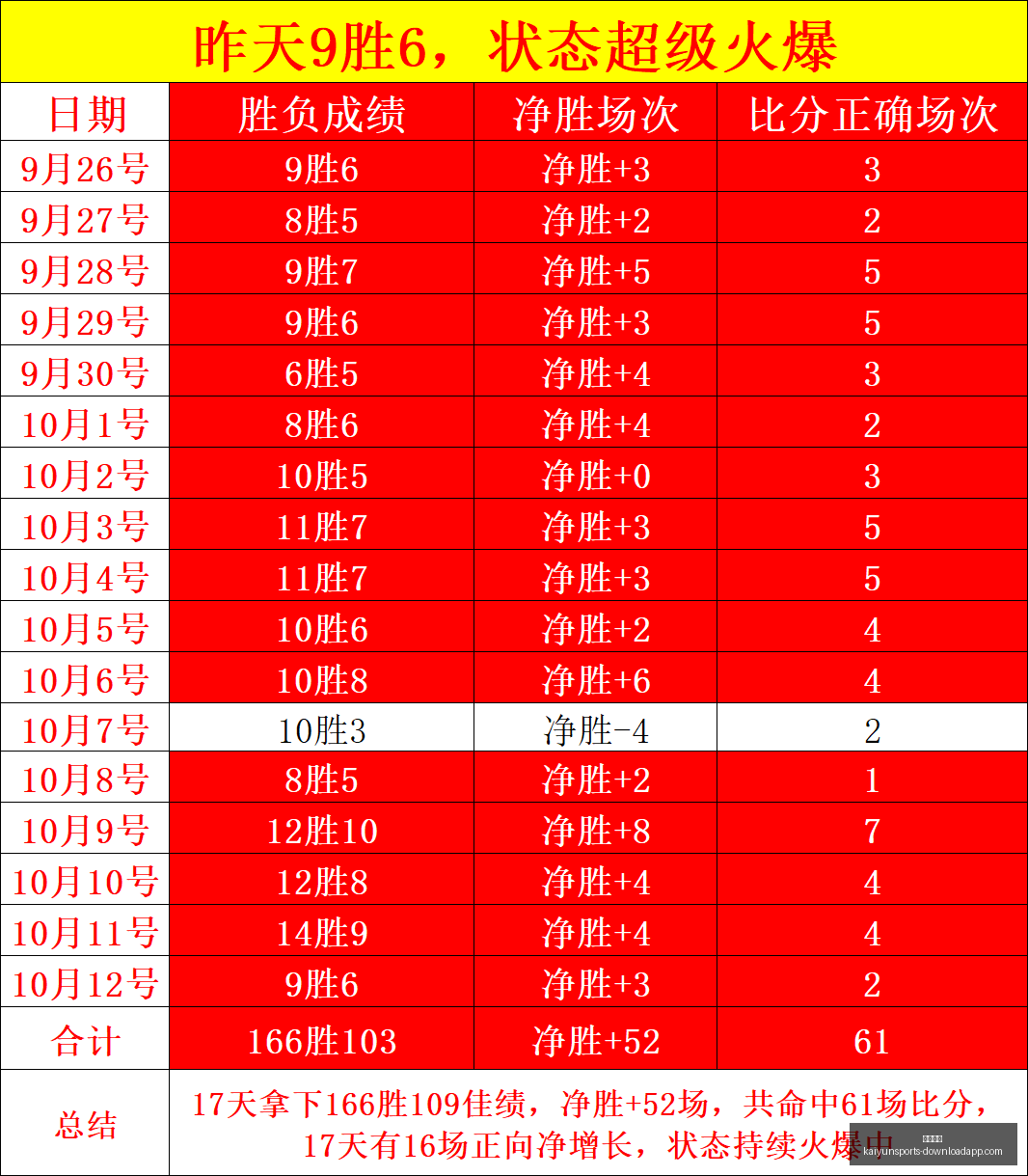 小米与英雄,联盟联名,周边热销不,开云体育,开云体育官网,开云体育app下载
