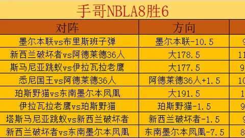 鹈鹕连续两战击败马刺，墨菲贡献24分，锡安砍下18分6板，保罗贡献12分10助攻