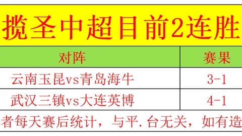 马竞对阵布鲁日：欧冠晋级前景分析