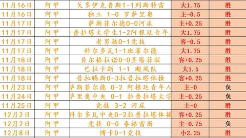 WCBA全明星争霸：南北方明星巅峰对决