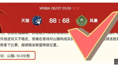 狗星时代预告首曝开云体育：雅各布艾洛蒂加盟雷德利斯科特打造之末世生存力作